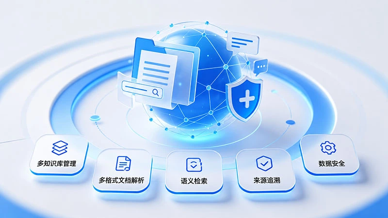 企业AI私有知识库功能中心